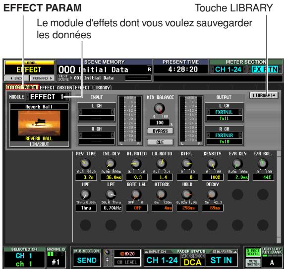EFFECT PARAM Le module d'effets dont vous voulez sauvegarder les données Touche LIBRARY LENS 000 Initial Data PRESENT TIME 4:28:20 METER SECTION CH 1-24 FX FTN EFFECT PARAM EFFECT ASSIGN EFFECT LIBRARY MODULE EFFECT 1 Reverb Hall IN/2OUT INPUT L CH R CH MIX BALANCE e Too 100 BYPASS CPE OUTPUT L CH FXRTNIL Fail R CH FXRTNR FWR LIBRARY+V+ REV TIME INI. DLY HI. RATIO LO. RATIO DIFF. DENSITY E/R DLY E/R BAL. 0,3 59,0 0,6x 50ms 0,1 1,0 0,1 2,4 0 100 0,0x 100 0 100 3,2x 35,0ms 0,3 1,4 0 100 2,0ms 44F HPF LPI GATE LSL ATTACK HOLD DEORY Thru 6,0KHz Thru OFF 6m 12ms 0,62m 1,9s 5m 42,3 Thru 6,70kHz Off 4ms 298ms 57ms SELECTED CH MACHINE #1 CH I #1 SEND MX20 INPUT CH FADER STATUS STEN/FERT CH 1-24 DCA ST IN USER DEF KEY BANK A