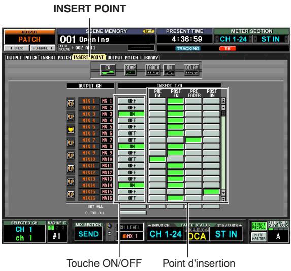 INSERT POINT OUTPUT PATCH 001 Opinions PRESENT TIME 4:36:59 METER SECTION CH 1-24 ST IN OUTPUT PATCH INSERT PATCH INSERT POINT OUTPUT PATCH LIBRARY EQUIMP FEDER ON DELAY OUTPUT ON INSERT LEO PREF EQ PUST EQ PRE FEDER PUST ON MX 1 MX 1 OFF MX 2 MX 2 OFF MX 3 MX 3 ON MX 4 MX 4 OFF MX 5 MX 5 OFF MX 6 MX 6 OFF MX 7 MX 7 OFF MX 8 MX 8 ON MX 9 MX 9 OFF MX10 MX10 OFF MX11 MX11 OFF MX12 MX12 OFF MX13 MX13 OFF MX14 MX14 ON MX15 MX15 OFF MX16 MX16 OFF SET NULL CLOCK NULL SELECTED ON MACHINE ID CH 1 CH 1 #1 MIX BROTION SEND CH LEVEL CH 1-24 FR STATUS STIN/FRISON DCA ST IN OUTDO NOT FOR KEY BANK INPUT INSPECTOR A Touche ON/OFF Point d'insertion
