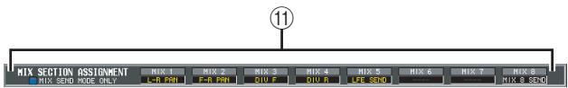 11 MIX SECTION ASSIGNMENT MIX SEND MODE ONLY MIX 1 L-R PRN F-R PRN MIX 2 F-R PRN MIX 3 DIV F MIX 4 DIV R MIX 5 LFE SEND MIX 6 MIX 7 MIX 8 MIX 9 MIX 10