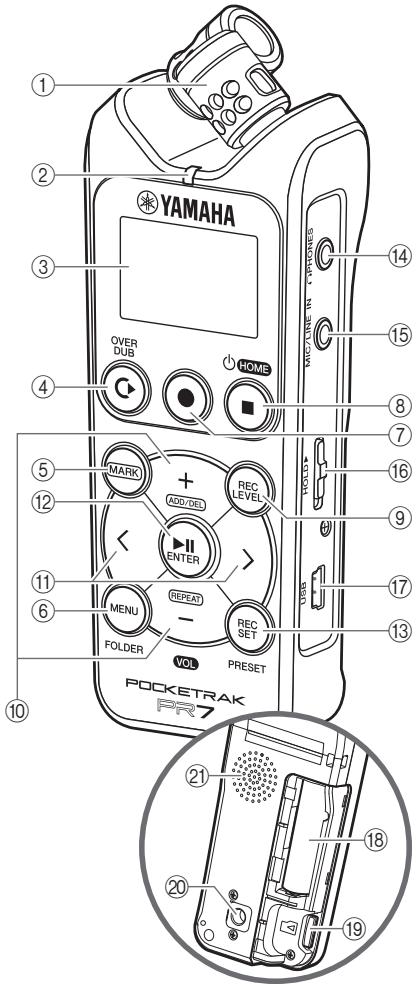 YAMAHA POCKETRAK PR7 - Noms des éléments et fonctions - 1