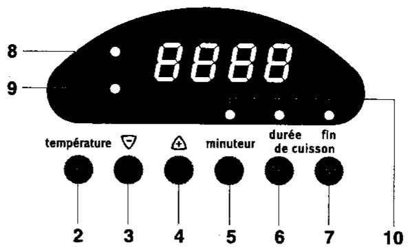 ARTHUR MARTIN CM6160B1 - La table de cuisson - 4