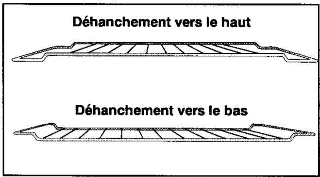 ARTHUR MARTIN CM6160B1 - Le tournebroche - 2