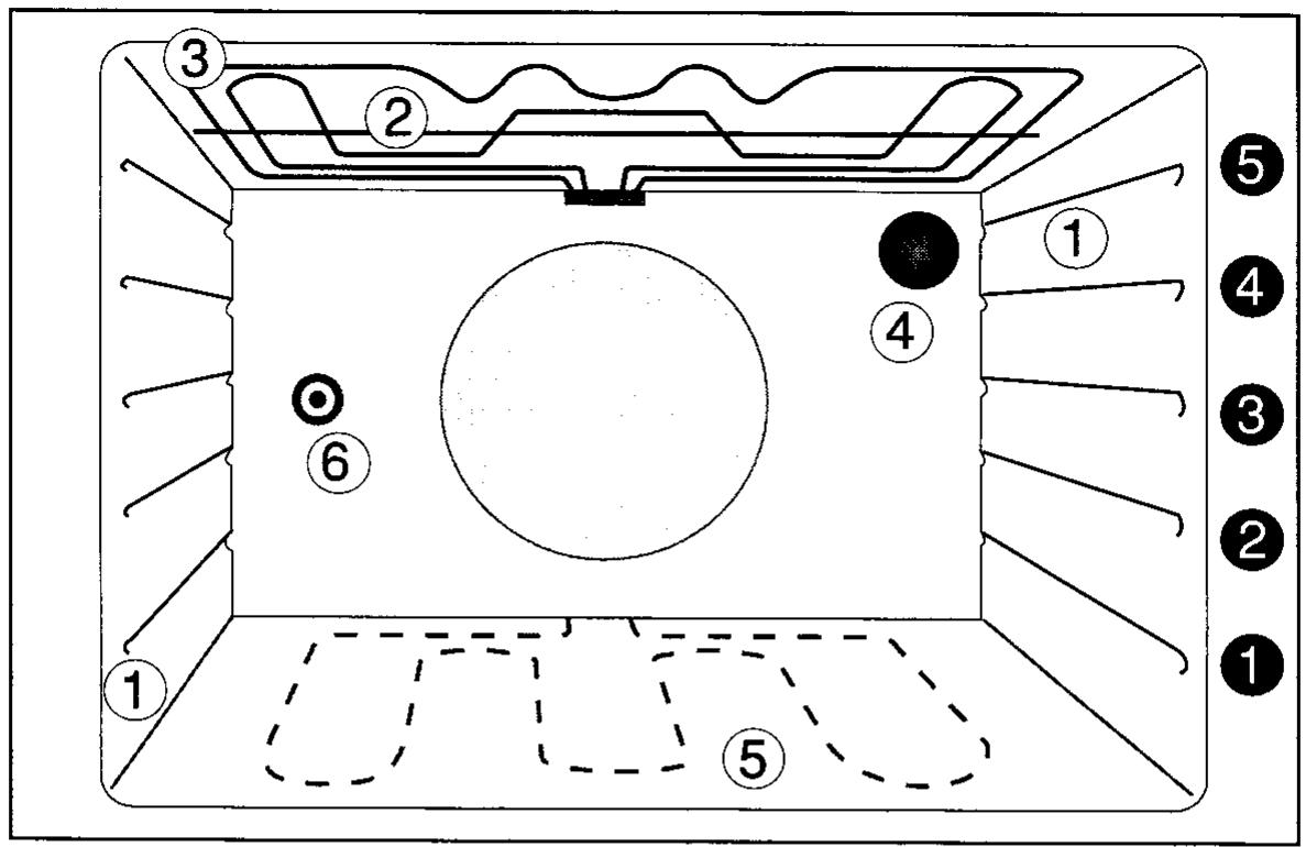 ARTHUR MARTIN CM6160B1 - La table de cuisson - 2