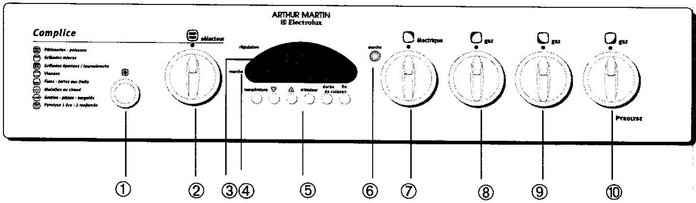 ARTHUR MARTIN CM6160B1 - Le bandeau de commandes - 1