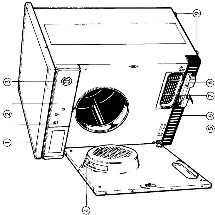 ARTHUR MARTIN SC0501 - VOTRE APPAREIL - 1