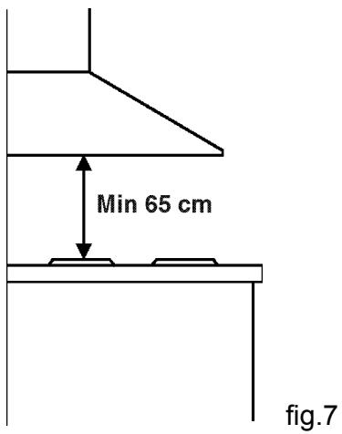 ARTHUR MARTIN AFC990W - INSTALLATION - 2