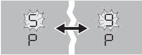 ARTHUR MARTIN AHD60021I - Gestion de la puissance - 2