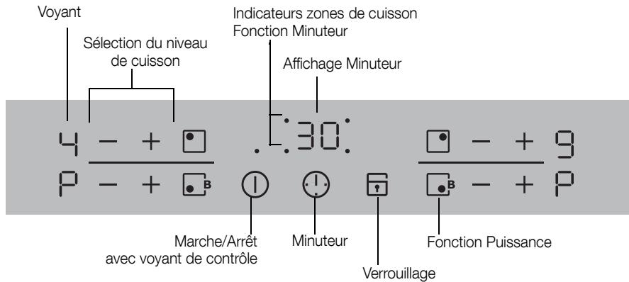ARTHUR MARTIN AHD60021I - Bandeau de commande - 1