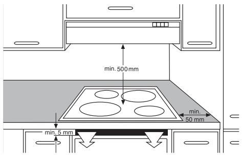 ARTHUR MARTIN AHD68210P 62V - Mise en place du joint - 1