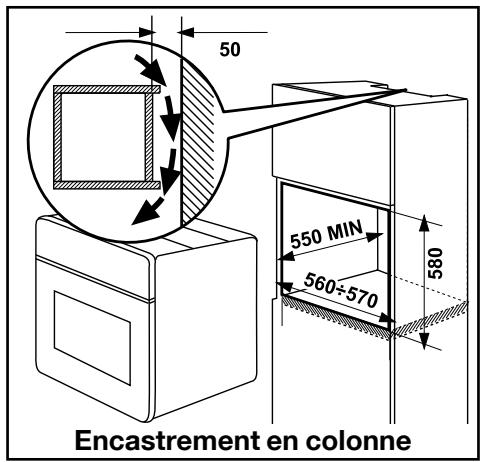 ARTHUR MARTIN AOC66313X - Mise en place de l'appareil - 3