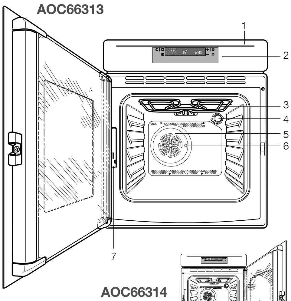 ARTHUR MARTIN AOC66313X - Description de l'appareil - 1