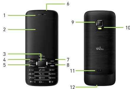 WIKO KAR 2 - Lernen Sie Ihr Telefon kennen - 1
