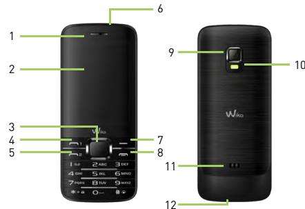 WIKO KAR 2 - Getting to know your phone - 1