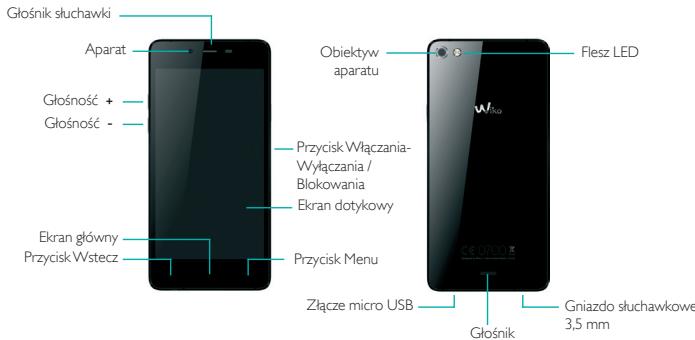 Głośnik słuchawki Aparat Głośność + Głośność - Ekran główny Przycisk Wstecz Obiektyw aparatu Flesz LED Przycisk Włączania- Wyłączania / Blokowania Ekran dotykowy Przycisk Menu Złącze micro USB Gniazdo słuchawkowe 3,5 mm Głośnik