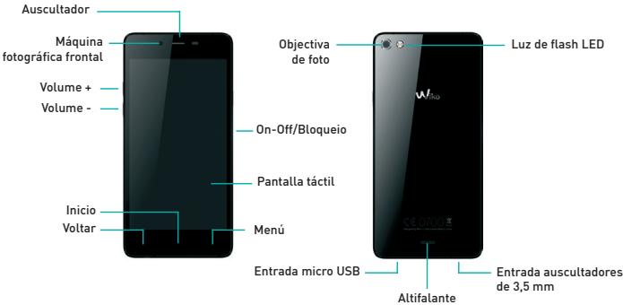 WIKO HIGHWAY PURE - Conteúdo da embalagem: - 1