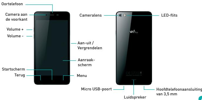 Oortelefoon Camera aan de voorkant Volume + Volume - Startscherm Terug Cameralens LED-flits Aan-uit / Vergrendelen Aanraak-scherm Menu Micro USB-poort Luidspreker Hoofdtelefoonaansluiting van 3,5 mm
