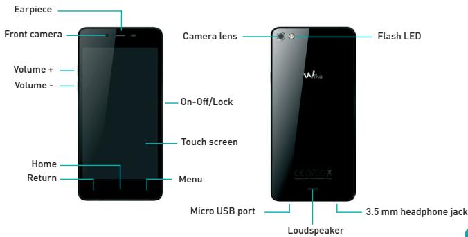 Earpiece Front camera Volume + Volume - Camera lens Flash LED On-Off/Lock Touch screen Home Return Menu Micro USB port 3.5 mm headphone jack Loudspeaker