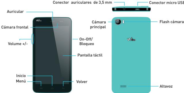 WIKO LENNY - Introduccion - 1