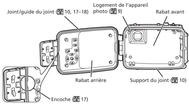 NIKON CAISSON ETANCHE FJ-CP1-JUSQU-A 3 M DE PROFONDEUR - Contenu de la boite - 16
