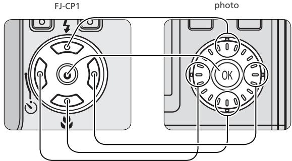 NIKON CAISSON ETANCHE FJ-CP1-JUSQU-A 3 M DE PROFONDEUR - Contenu de la boite - 21