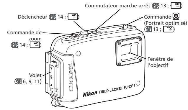 NIKON CAISSON ETANCHE FJ-CP1-JUSQU-A 3 M DE PROFONDEUR - Contenu de la boite - 15