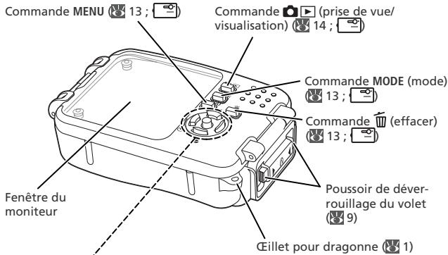 NIKON CAISSON ETANCHE FJ-CP1-JUSQU-A 3 M DE PROFONDEUR - Contenu de la boite - 18