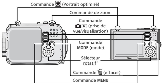NIKON CAISSON ETANCHE FJ-CP1-JUSQU-A 3 M DE PROFONDEUR - Regler les paramètres - 1