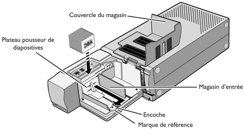 NIKON CHARGEUR 50 DIAPOSITIVES SF-200-S- - Mise en place du chargeur - 1
