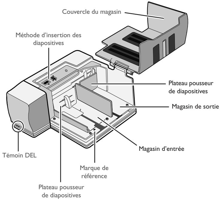 NIKON CHARGEUR 50 DIAPOSITIVES SF-200-S- - Pièces du SF-200(S) - 1
