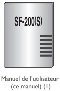 NIKON CHARGEUR 50 DIAPOSITIVES SF-200-S- - Contenu du lot - 2