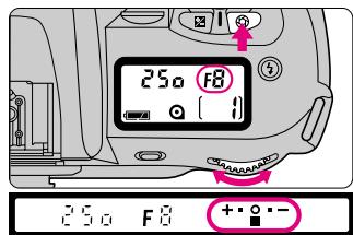 25o F8 25o F8 +· · · -