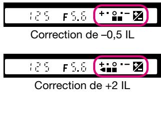 125 F 5.6 Correction de -0,5 IL 125 F 5.6 Correction de +2 IL