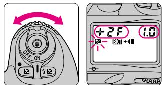 NIKON F80 - Indicateur de l'état d'exposition - 15