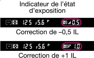 NIKON F80 - Objectifs compatibles avec le flash intégré - 1