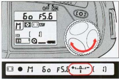 OFF ON 60 F5.6 M I OFF 103 ( ) F5 1 M 60 F5.8 +1..0..1- ( ) 1