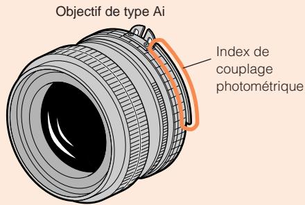 NIKON FM3A - Conseils - 1
