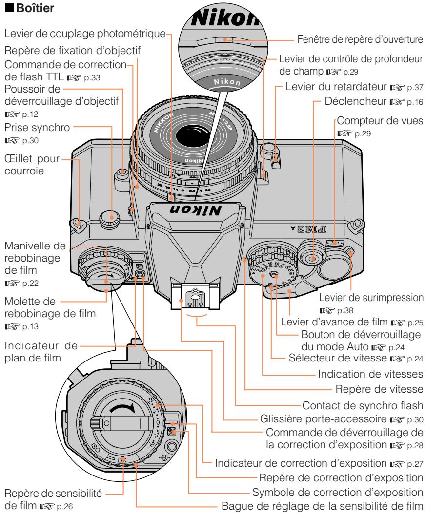 NIKON FM3A - Informations complémentaires 39 - 1