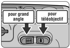 pour grand angle pour téléobjectif