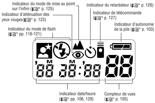 NIKON LITE TOUCH ZOOM 130ED-QD - Ecran de contrôle CL - 2