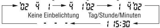 02 4 1 → 4 102 → 1 4'02 Keine Einbelichtung Tag/Stunde/Minuten 15:30