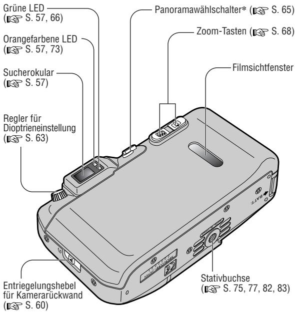 Grüne LED ( S. 57, 66 ) Orangefarbene LED ( S. 57, 73 ) Sucherokular ( S. 57 ) Regler für Dioptrieneinstellung ( S. 63 ) Entriegelungshebel für Kamerarückwand ( S. 60 ) Panoramawählschalter* ( S. 65 ) Zoom-Tasten ( S. 68 ) Filmsichtfenster Stativbuchse ( S. 75, 77, 82, 83 )