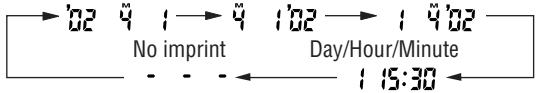 '02 4 1→4 1'02→1 4'02 No imprint Day/Hour/Minute 15:30