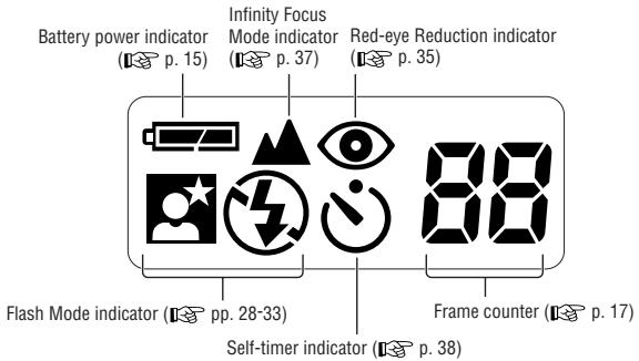 NIKON LITE TOUCH ZOOM 130ED-QD - LCD panel - 1