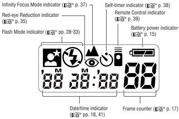 NIKON LITE TOUCH ZOOM 130ED-QD - LCD panel - 2