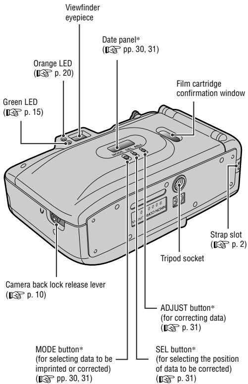 NIKON LITE TOUCH ZOOM 70WS-QD - Additional Information - 2