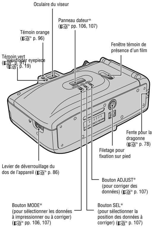 NIKON LITE TOUCH ZOOM 70WS-QD - Descriptif de l'appareil (Boîtier) - 2