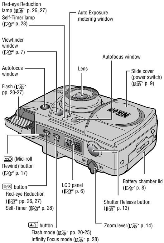 NIKON LITE TOUCH ZOOM 70WS-QD - Additional Information - 1