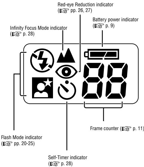 NIKON LITE TOUCH ZOOM 70WS-QD - Additional Information - 3