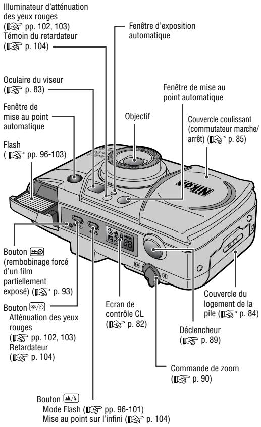 NIKON LITE TOUCH ZOOM 70WS-QD - Descriptif de l'appareil (Boîtier) - 1