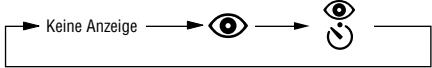 NIKON LITE TOUCH ZOOM 70WS-QD - Drucken Sie die Taste ©/im LC-Display erscheint. - 2